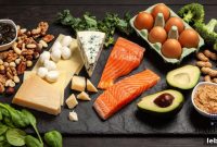 65+ Keto-Friendly Costco Finds with Printable Low-Carb Shopping List
