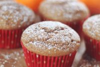 Gingerbread Muffins Recipe with Warm Spices and Molasses