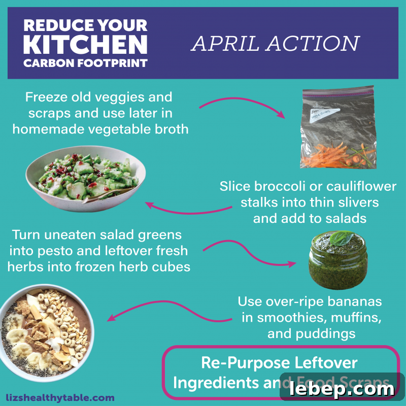 Reduce Your Kitchen Carbon Footprint: Re-Purpose Leftover Ingredients and Food Scraps to Slash Food Waste via lizshealthytable.com