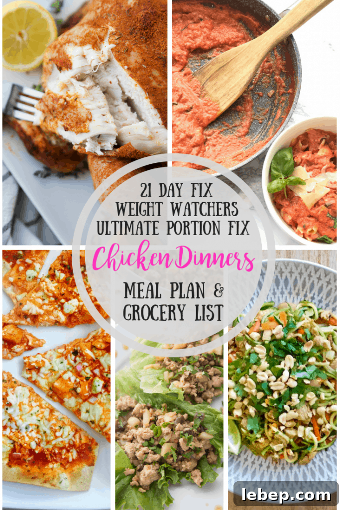 21-Day Fix Meal Plan & Grocery List: 61 Chicken Dinners for Weight Watchers 2 Picture collage of spice rubbed whole chicken, penne vodka chicken, buffalo chicken pizza, chicken lettuce wraps, and pad thai zoodles recipes from the blog, Confessions of a Fit Foodie with the text overlay- 21 Day Fix Weight Watchers Ultimate Portion Fix Chicken Dinners Meal Plan and Grocery List